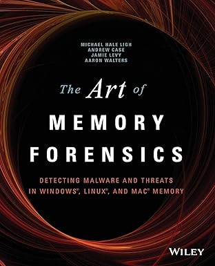 The Art of Memory Forensics